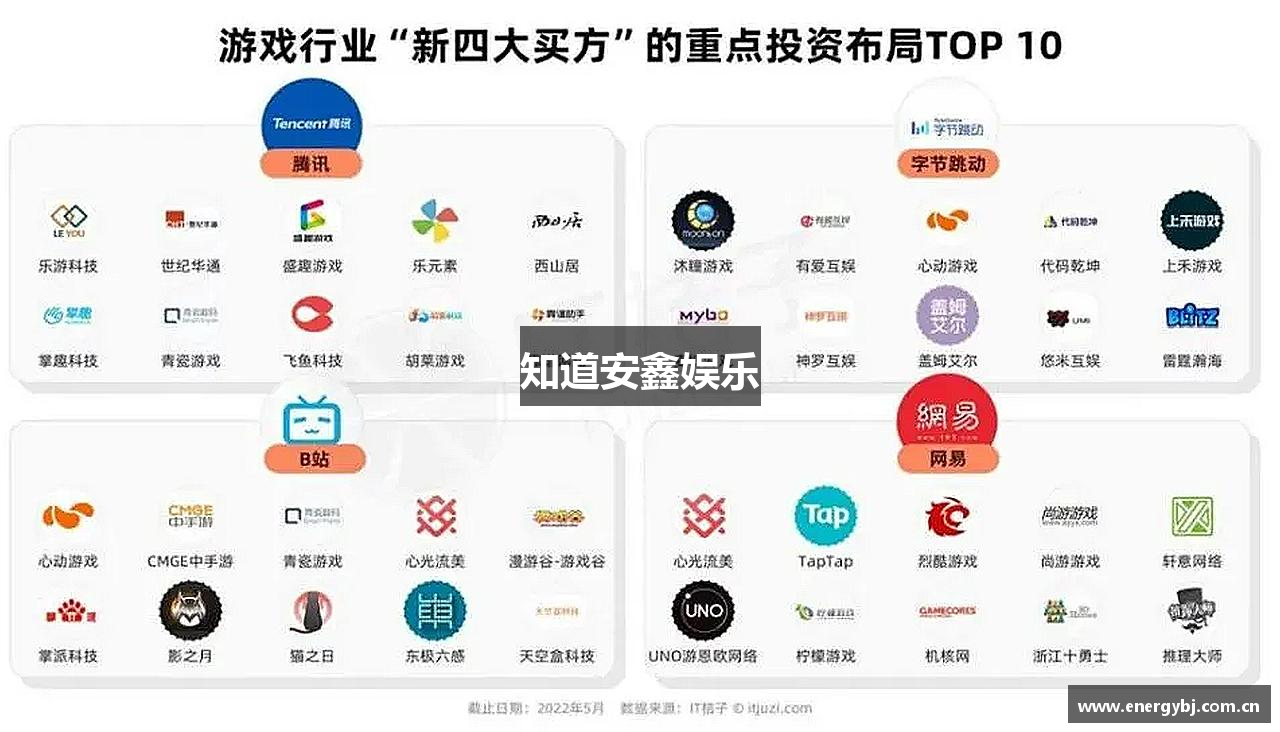 知道安鑫娱乐